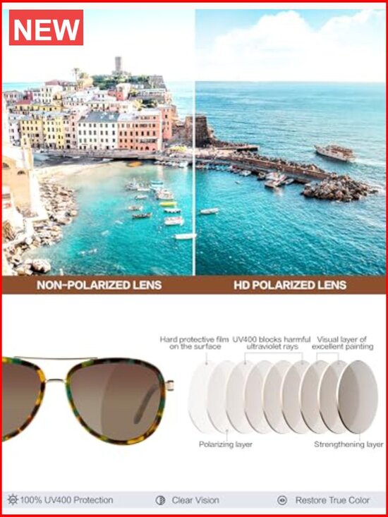 Polarized Sunglasses UV Protection Retro Mirrored Shades Acetate Frame Square